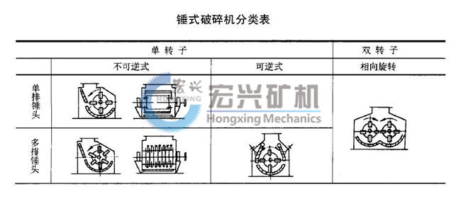 锤式打砂机图纸1.jpg